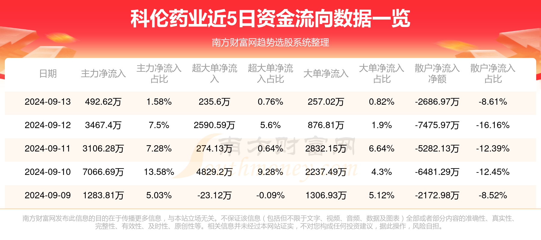 科伦药业新疆最新动态，产业布局拓展与机遇并存