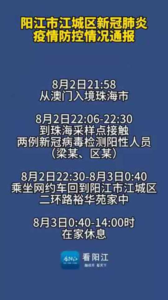 阳江最新感染情况报告分析