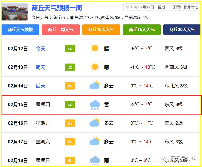 软件和 第108页