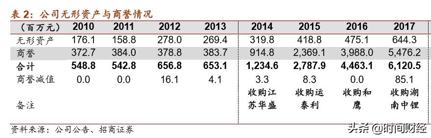 解析最新发布的财务报表，洞悉企业财务状况关键数据概览